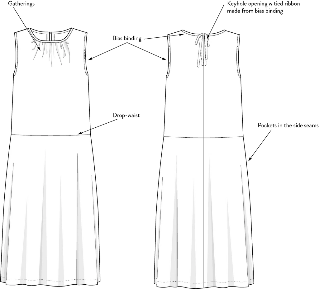 The Assembly Line Sewing Patterns - Drop Waist Dress Pattern Pappa Sven The Assembly Line Sewing Patterns - Drop Waist Dress Pattern Pappa Sven